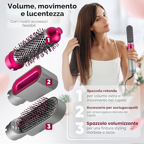 Profici care  Hot Air Plate 1000W Grigio Rosa